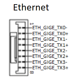 ports Image One
